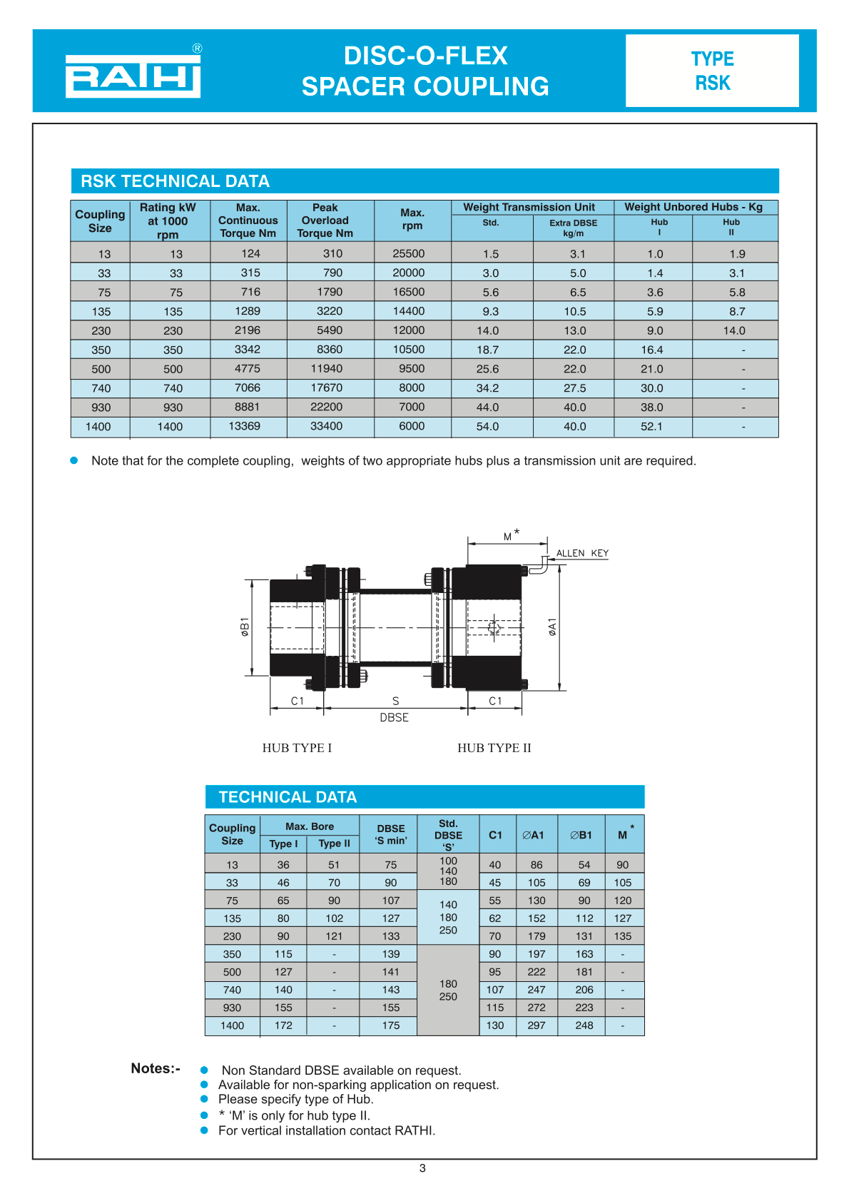 Accouplement rigide à disques RSK — vue technique